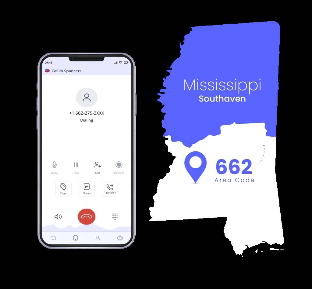 Decoding 662 Your Guide To Mississippis Northern Area Code Think