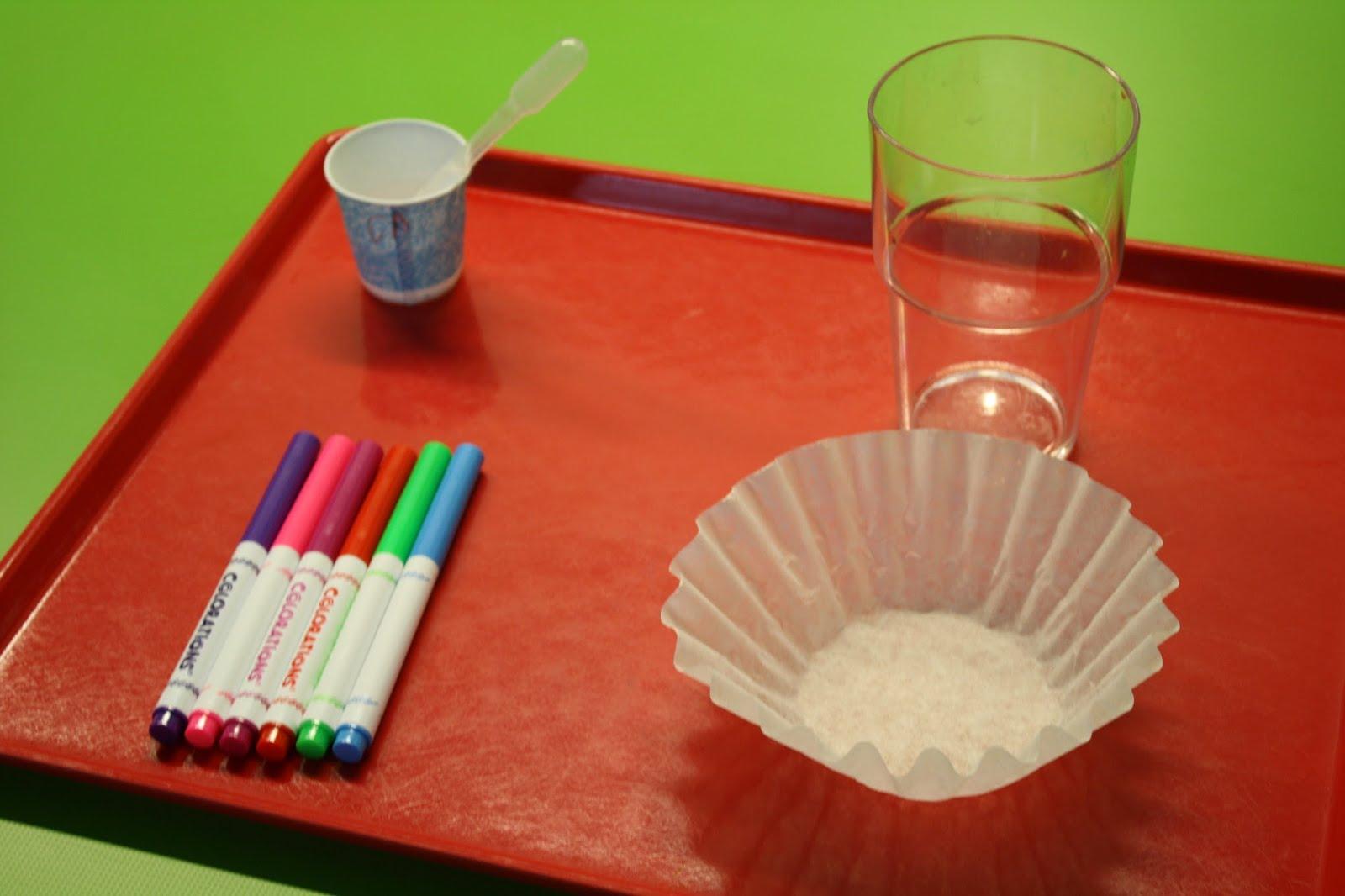 Chromatography Art Thinkery