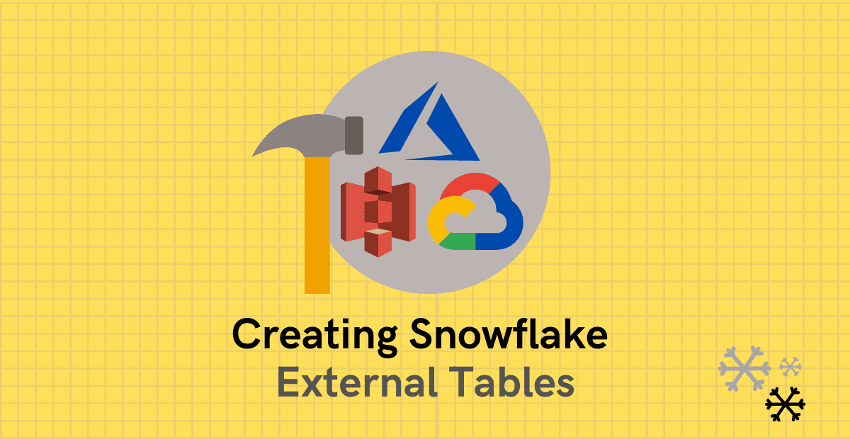 Types of Snowflake Stages Data Loading and Unloading Features ThinkETL