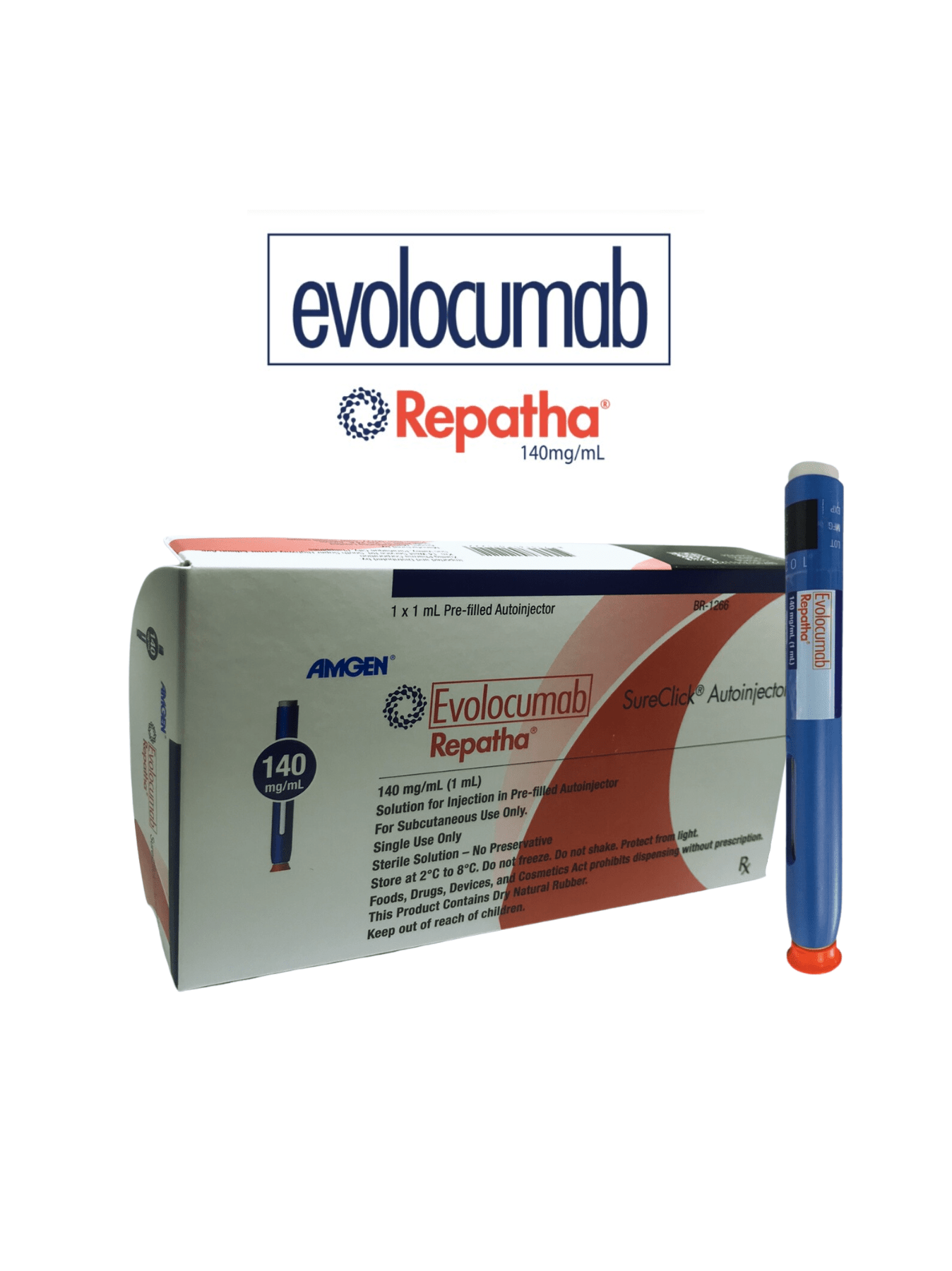 REPATHA® 140mg/mL Think Health