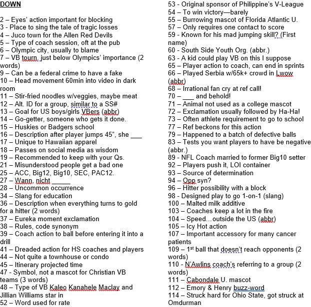 Not quite the NYT Crosswords, 5/3/20 Good, Bad, I'm the Guy with the Blog
