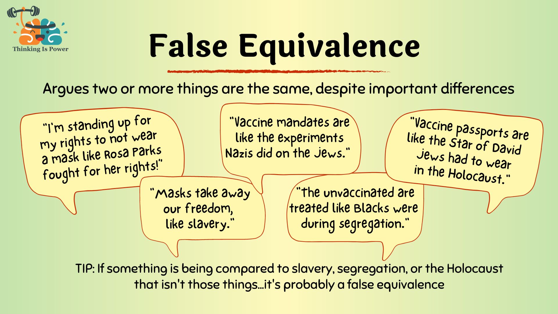 Guide To The Most Common Logical Fallacies, 55 OFF