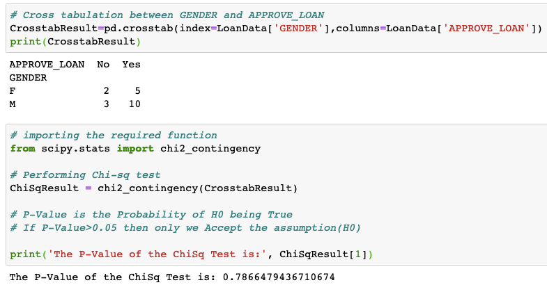How to measure the correlation between two categorical variables in