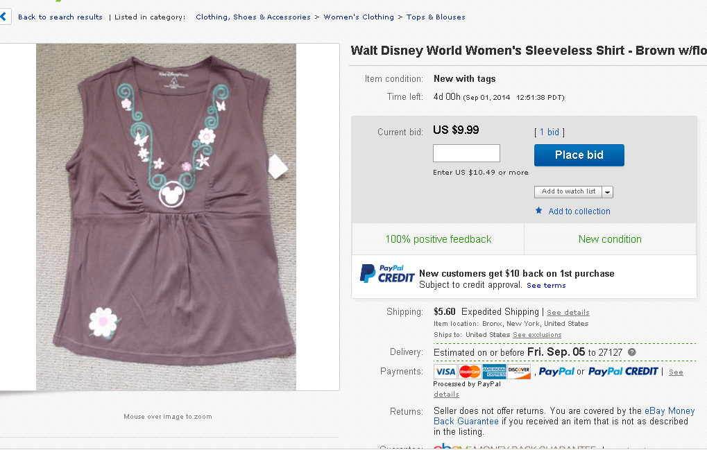 Clothing Brands That Sell Well on eBay are found in this article