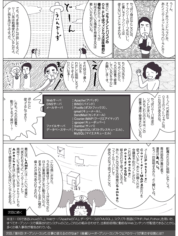 [Think IT] 第5回：オープンソースって、仕事に使えるのかなぁ？（前編） (4/4)