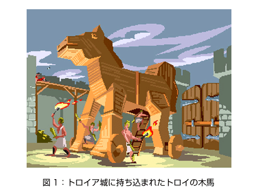 トロイの木馬が引き起こす新しいオンライン詐欺 Think IT（シンクイット）