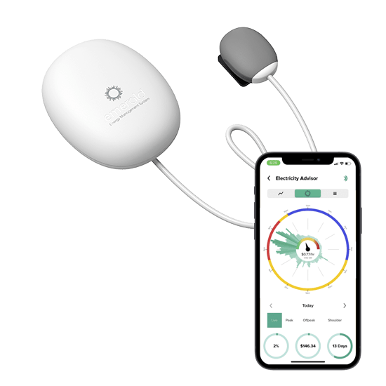 Free Shower Head Upgrade Think LED Australia