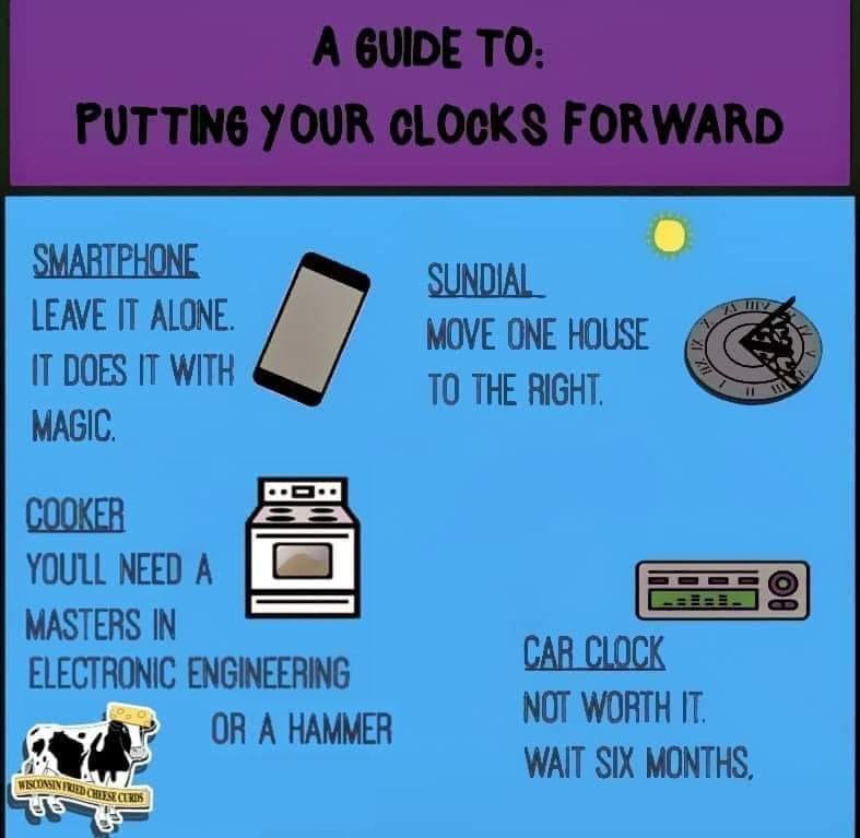 Daylight Saving Time? But why? Why? Blind to Bounds