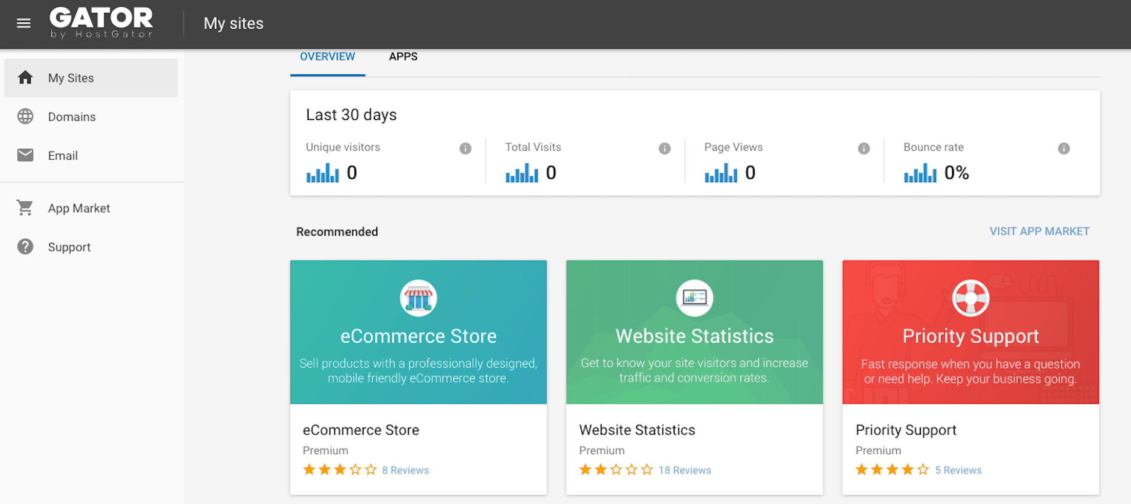How to Make Your Own Website Today Without Coding Skills