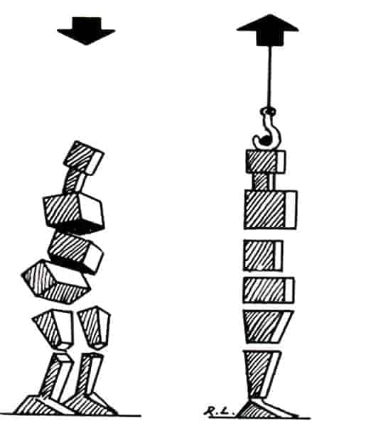 An Introduction to Rolfing ThinkMovement