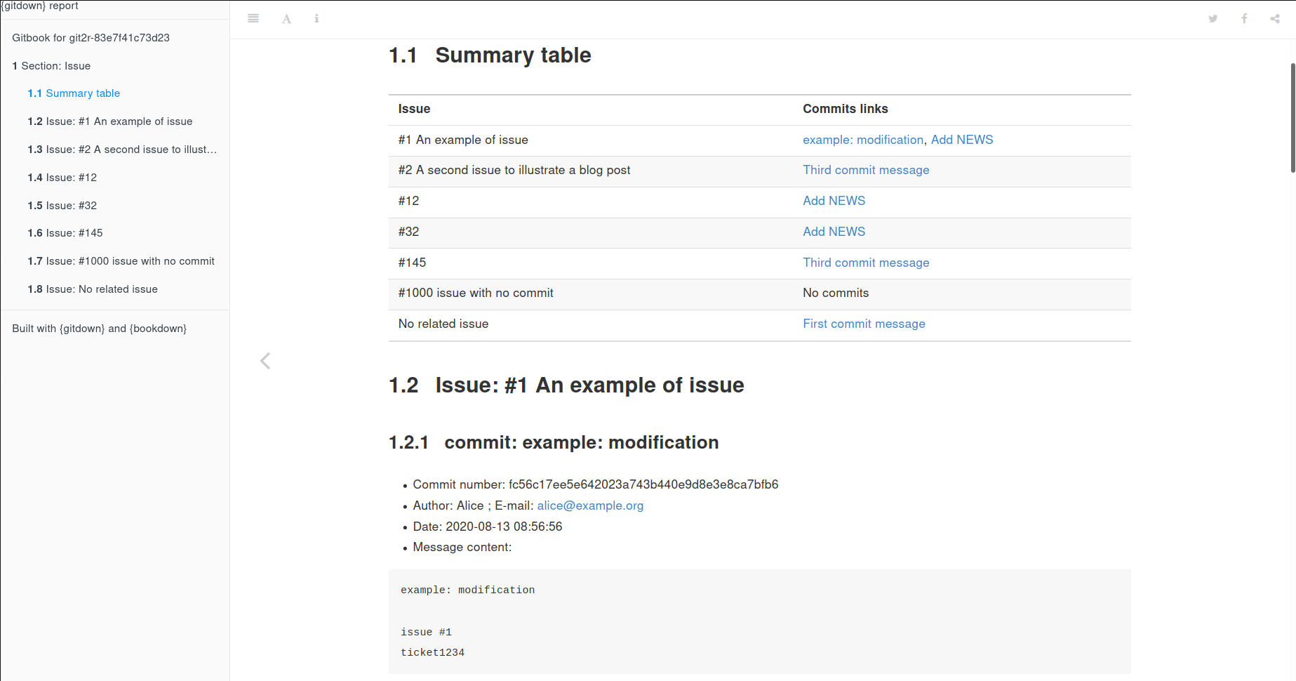 Turn Your Git Commit Messages Into A Bookdown • gitdown
