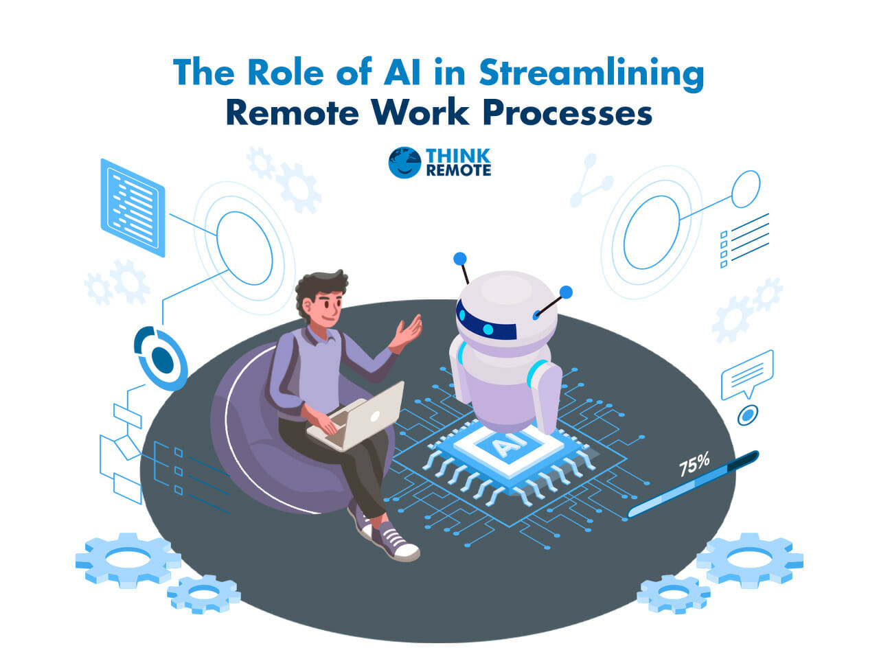The Role of AI in Streamlining Remote Work Processes ThinkRemote