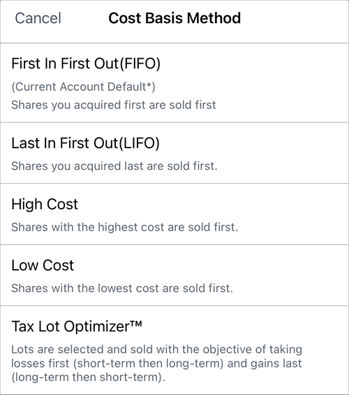 Charles Schwab Wash Sale Transactions With Disallowed Losses