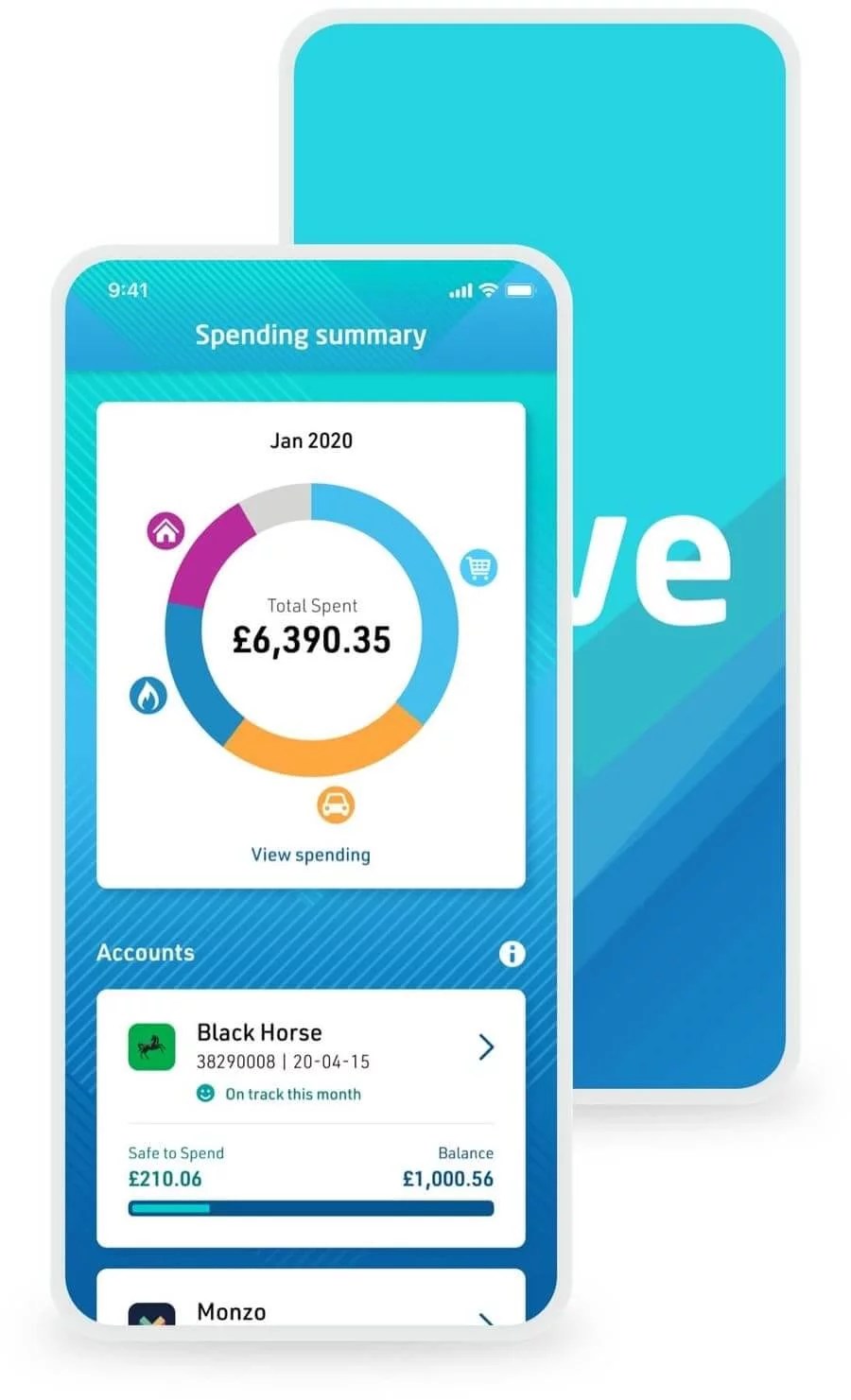 Application status. Credit Application