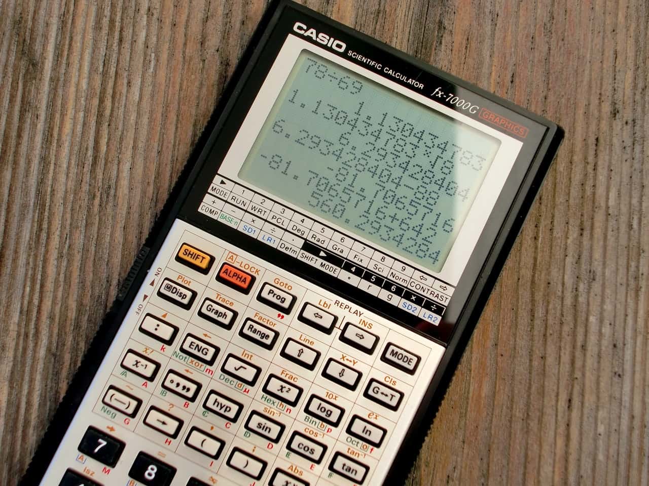 What Is The Best Calculator For GCSE Maths? Think Student