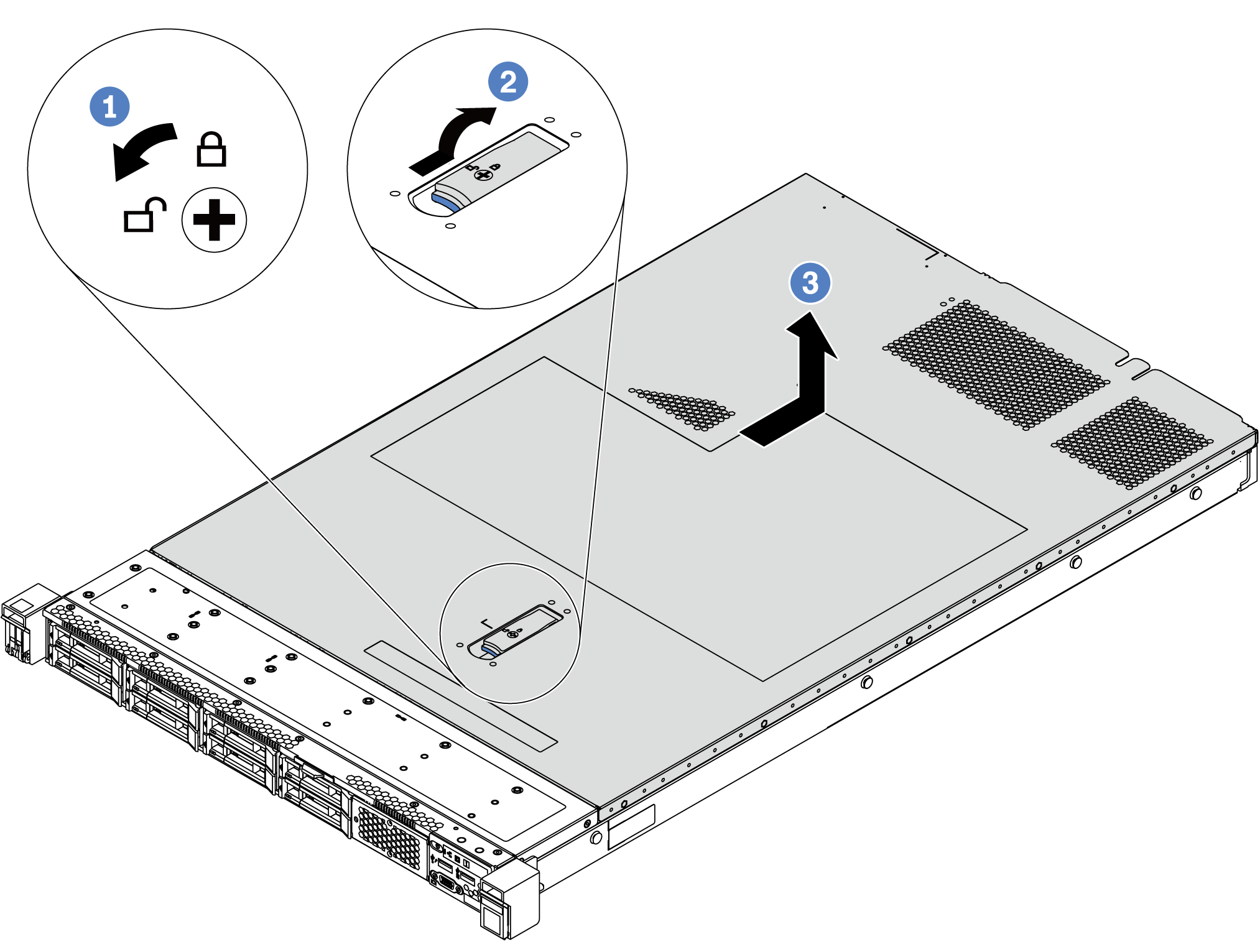 ThinkSystem SR635 Remove the top cover