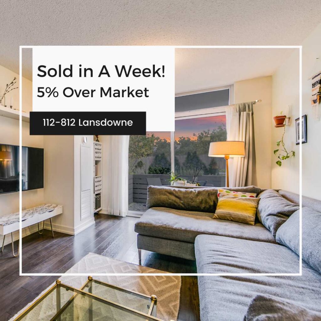 Think Real Estate Real Estate Investing Investment Property