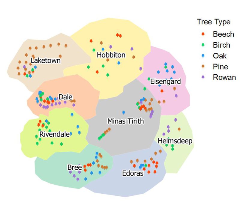Counting Points and the Process Modeller in QGIS thinkWhere