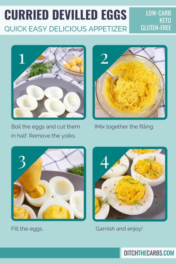 Quick Keto Curried Eggs (Deviled Eggs) Thinlicious (1g net carbs)