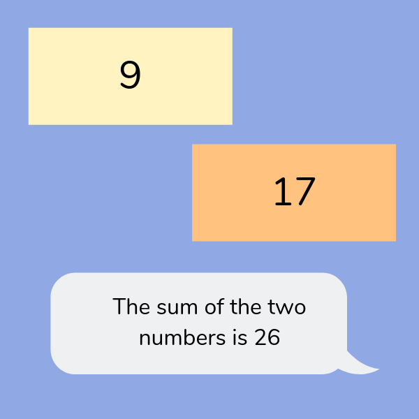 25 Fun Maths Games For Kids To Do At Home