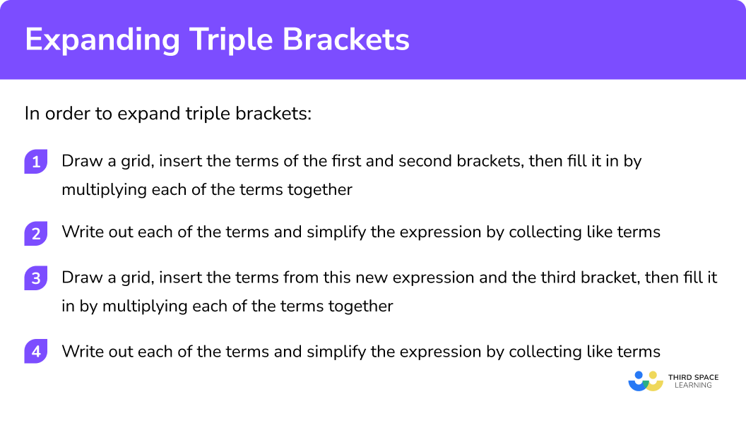 Expanding Brackets GCSE Maths Lesson, Examples & Worksheet [FREE]