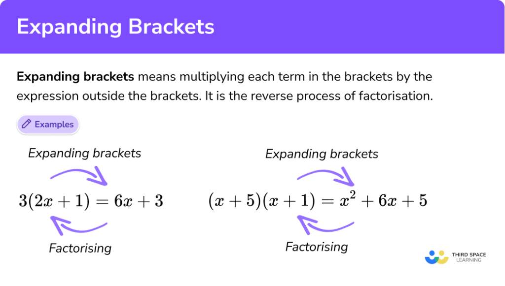 Expanding Brackets GCSE Maths Lesson, Examples & Worksheet [FREE]