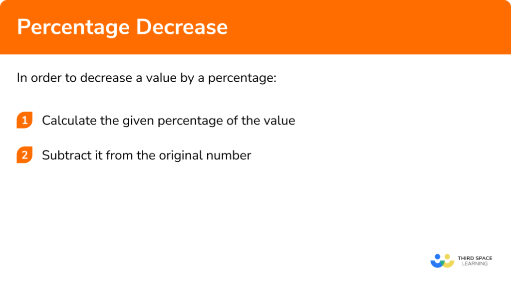 Percentage Decrease GCSE Maths Steps, Examples & Worksheet
