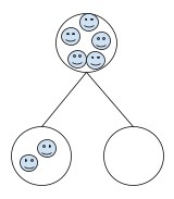What Is Part Whole Model? Explained For Primary School