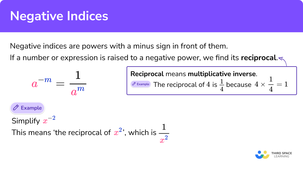 Negative Indices GCSE Maths Steps, Examples & Worksheet