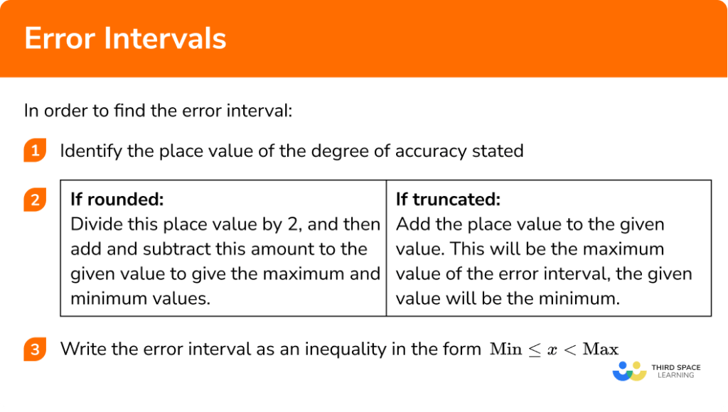 Error Intervals GCSE Maths Steps, Examples & Worksheet