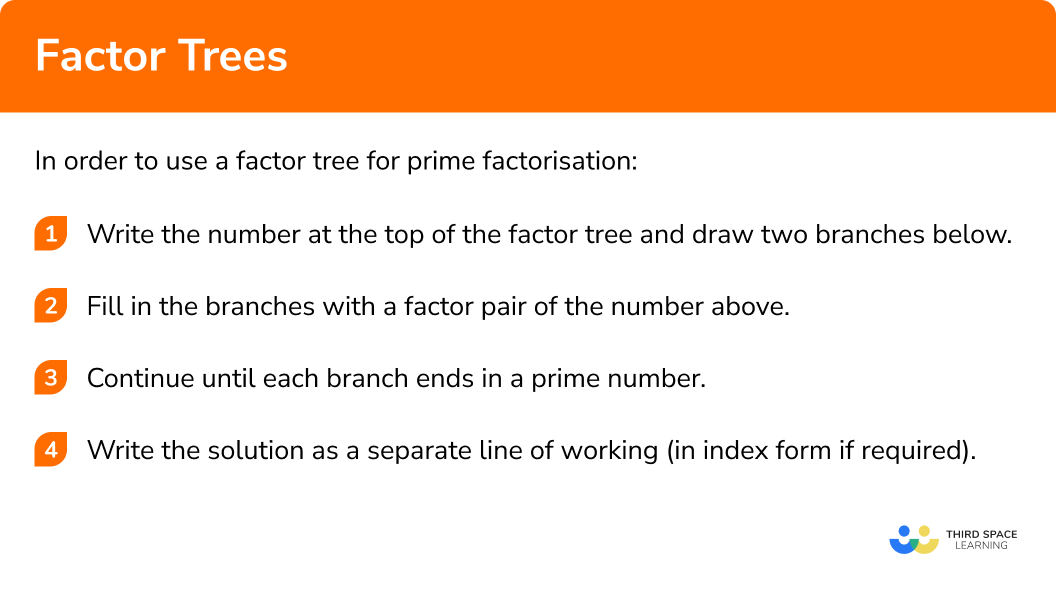 Factor Trees GCSE Maths Steps, Examples & Worksheet
