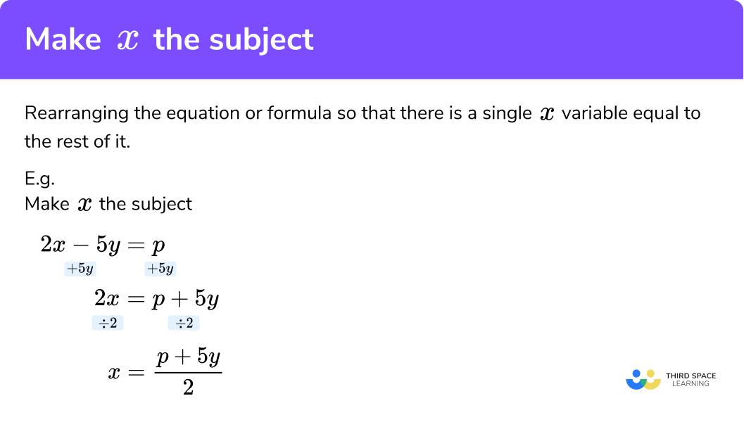 Make X the Subject Calculator