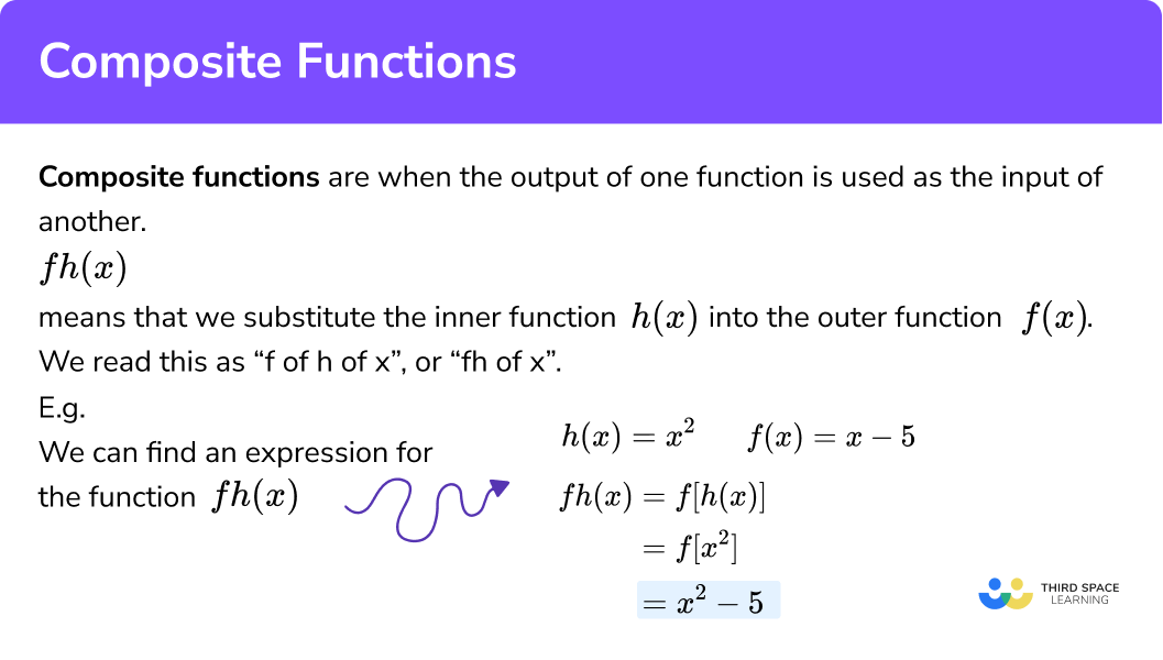 Composite Functions GCSE Maths Steps, Examples & Worksheet