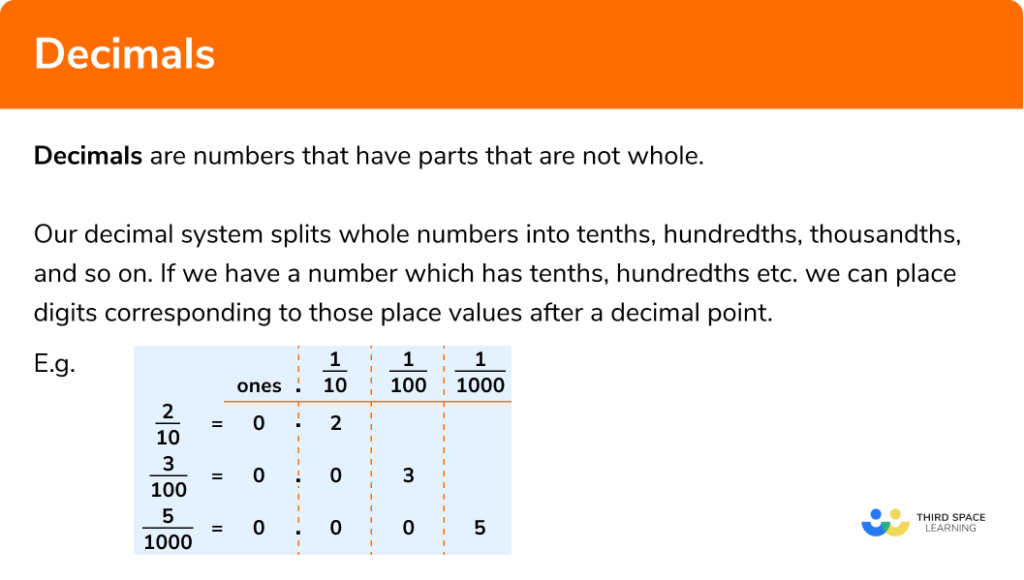 Decimals - GCSE Maths - Steps, Examples & Worksheet