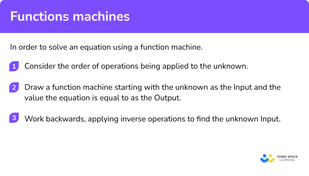 Function Machines GCSE Maths Steps, Examples & Worksheet