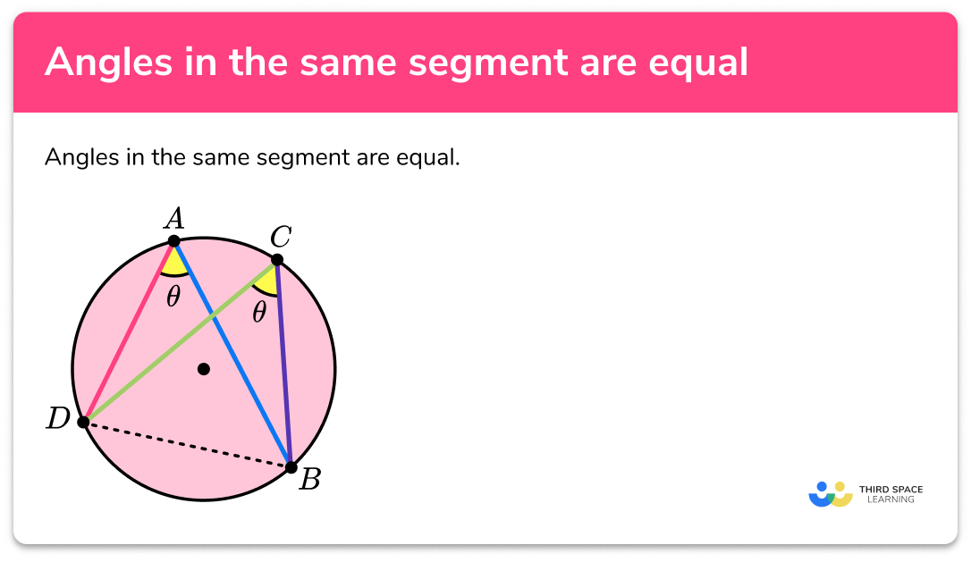 Angles in the Same Segment Are Equal Steps, Examples & Worksheet