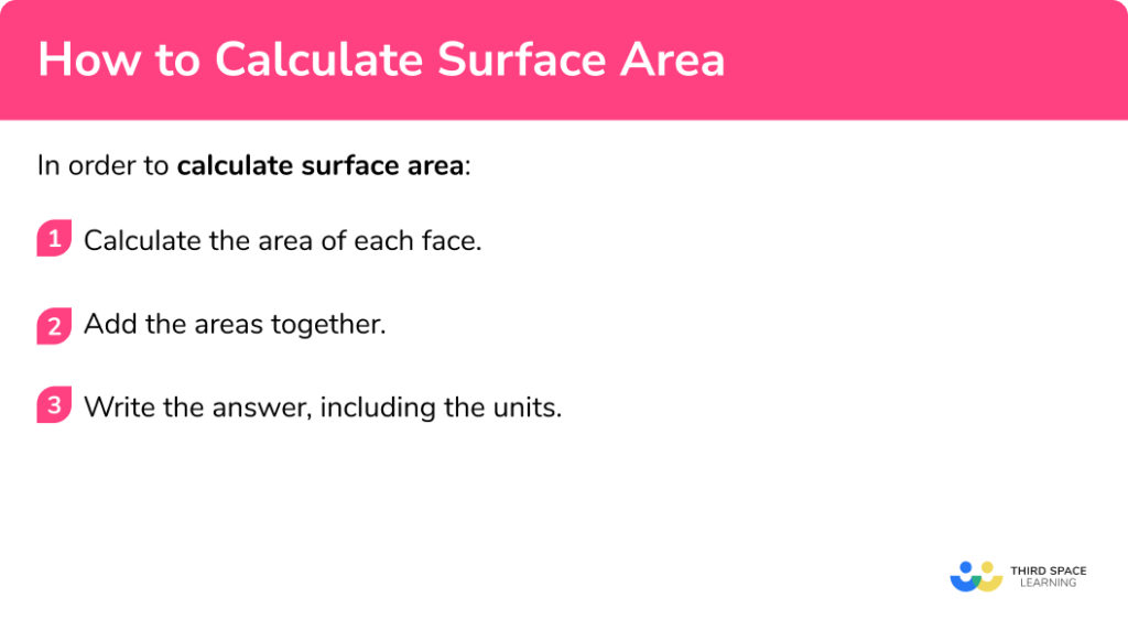 How To Calculate Surface Area GCSE Maths Steps & Examples
