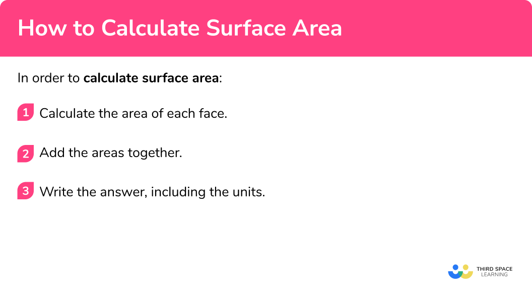 How To Measure Surface Area In Autocad Printable Online