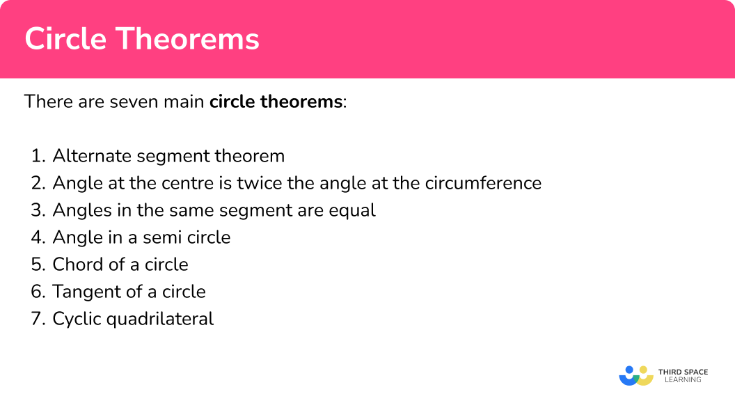 Circle Theorems GCSE Maths Steps, Examples & Worksheet