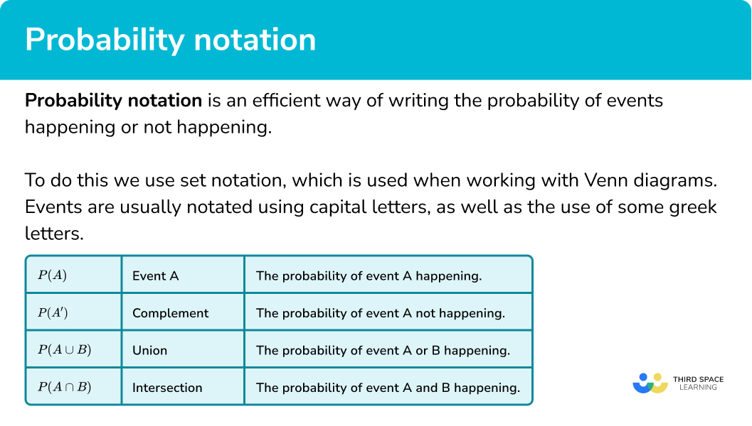 Probability Notation GCSE Maths Steps, Examples & Worksheet