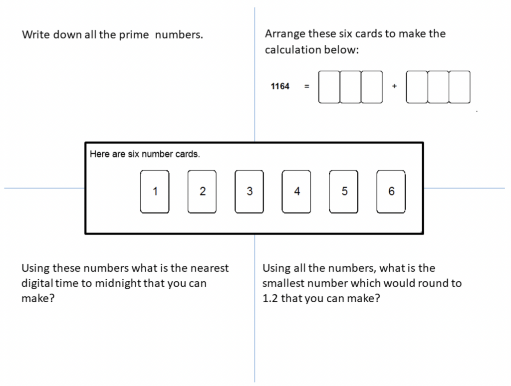 13 Most Effective Teaching Strategies For School Teachers