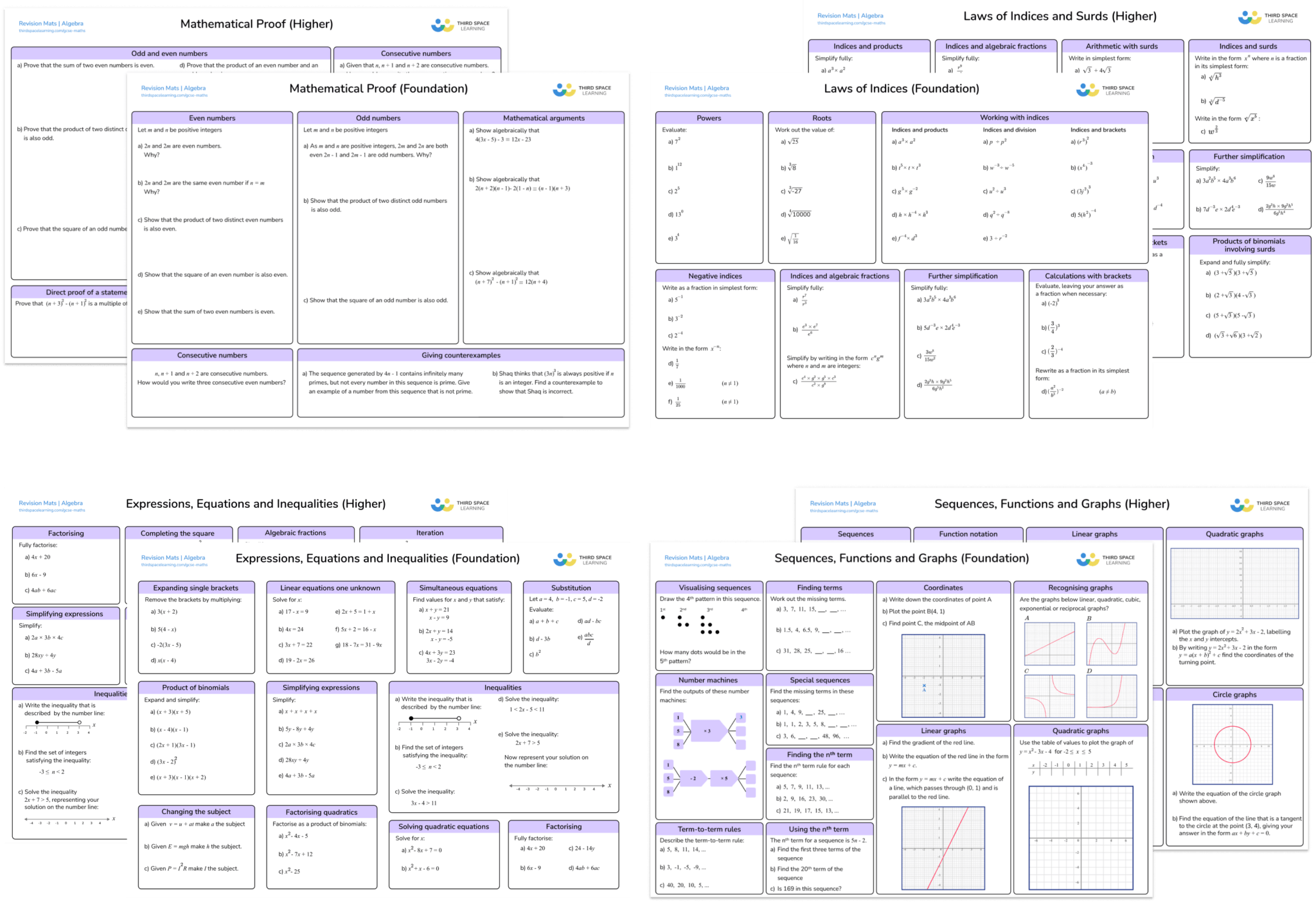[FREE] GCSE Algebra Revision Mats