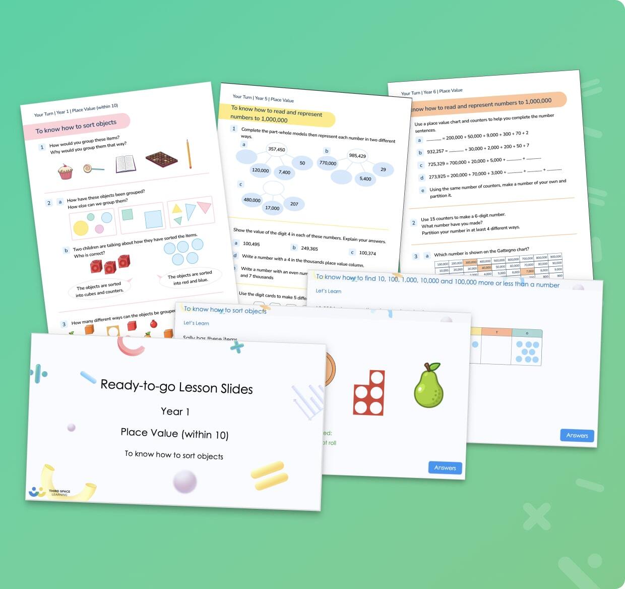 How To Use Hinge Questions In Your Lessons To Move All Students Forward