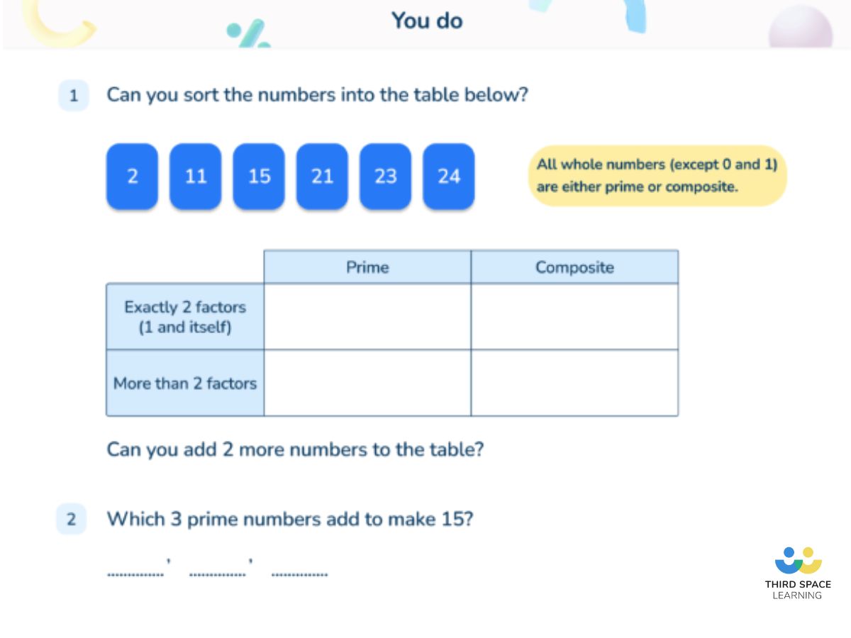 What Are Composite Numbers? Explained For Parents & Teachers
