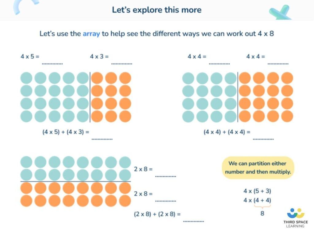 The Best (Free!) Multiplication Games For KS1 & KS2 Pupils