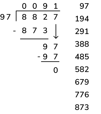 Division Questions That Will Test Your Elementary School Students