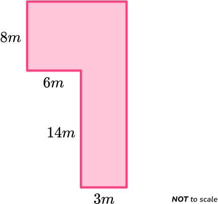 Perimeter Of Compound Shapes - GCSE Maths Steps & Examples