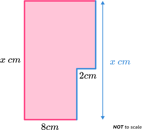 Perimeter Of Compound Shapes - GCSE Maths Steps & Examples