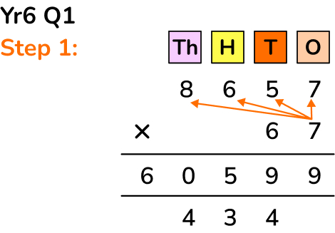 short multiplication problem solving year 6