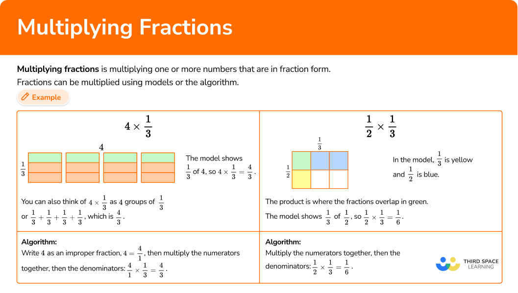 Multiplying Fractions Math Steps, Examples & Questions